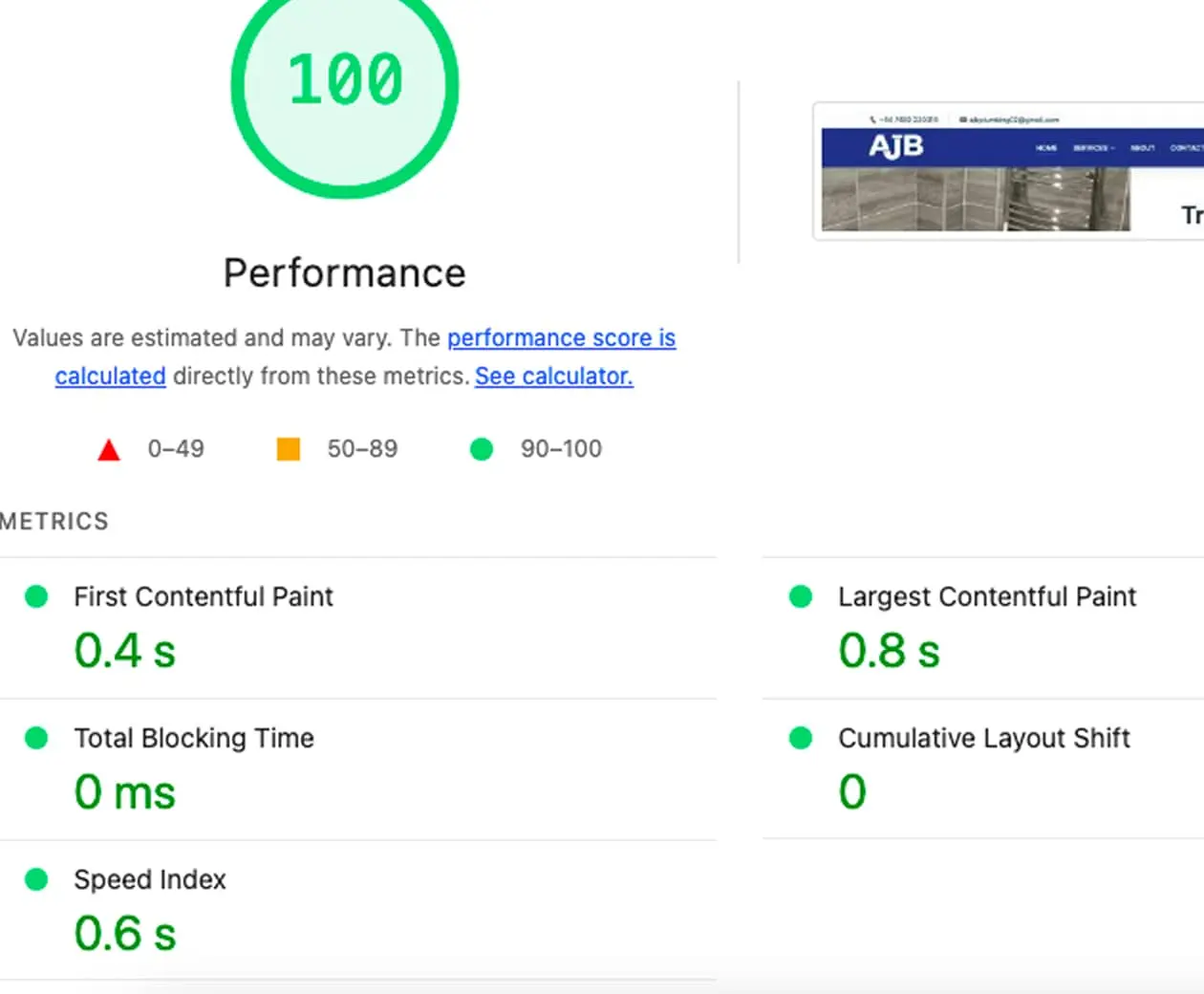 Google PageSpeed report showing four 100 scores and key metrics.